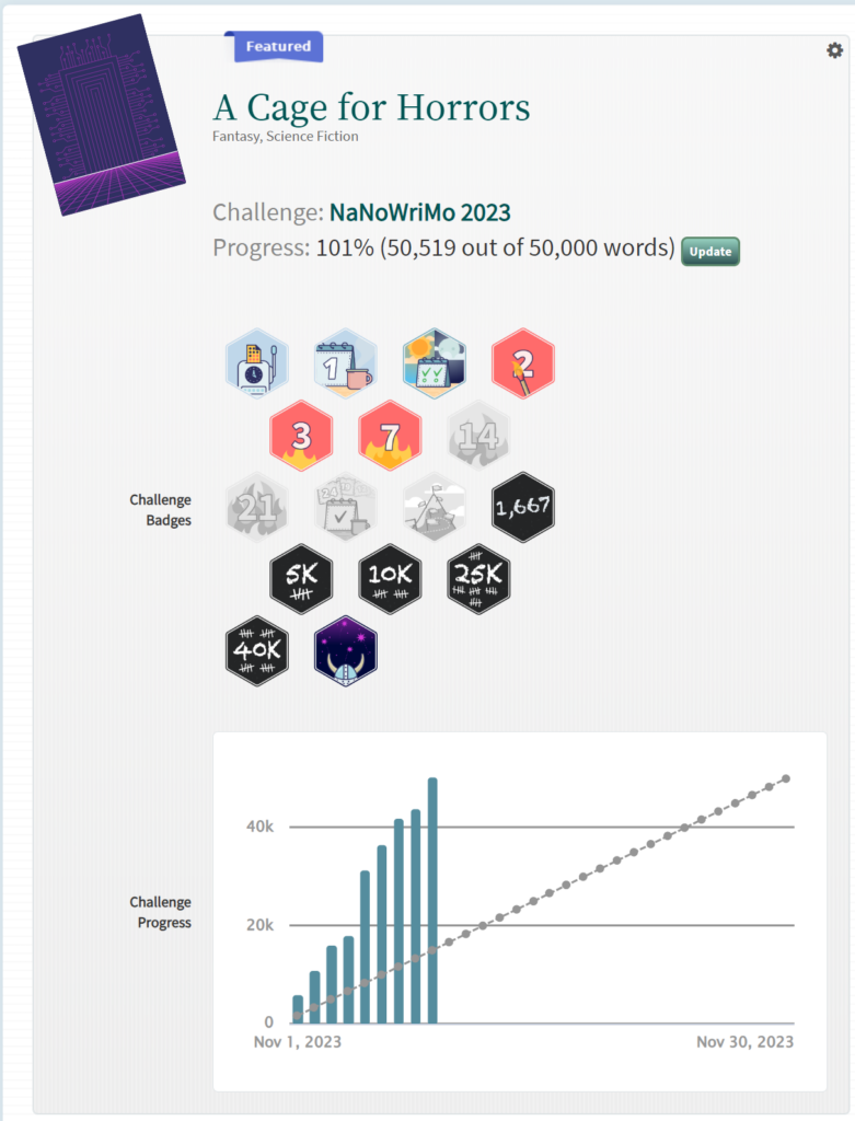 The wordcount for the second weekly update!